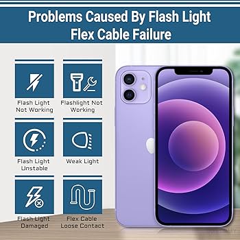 Amazon.co.jp: DGSCSMY iPhone 12用 フラッシュライト交換